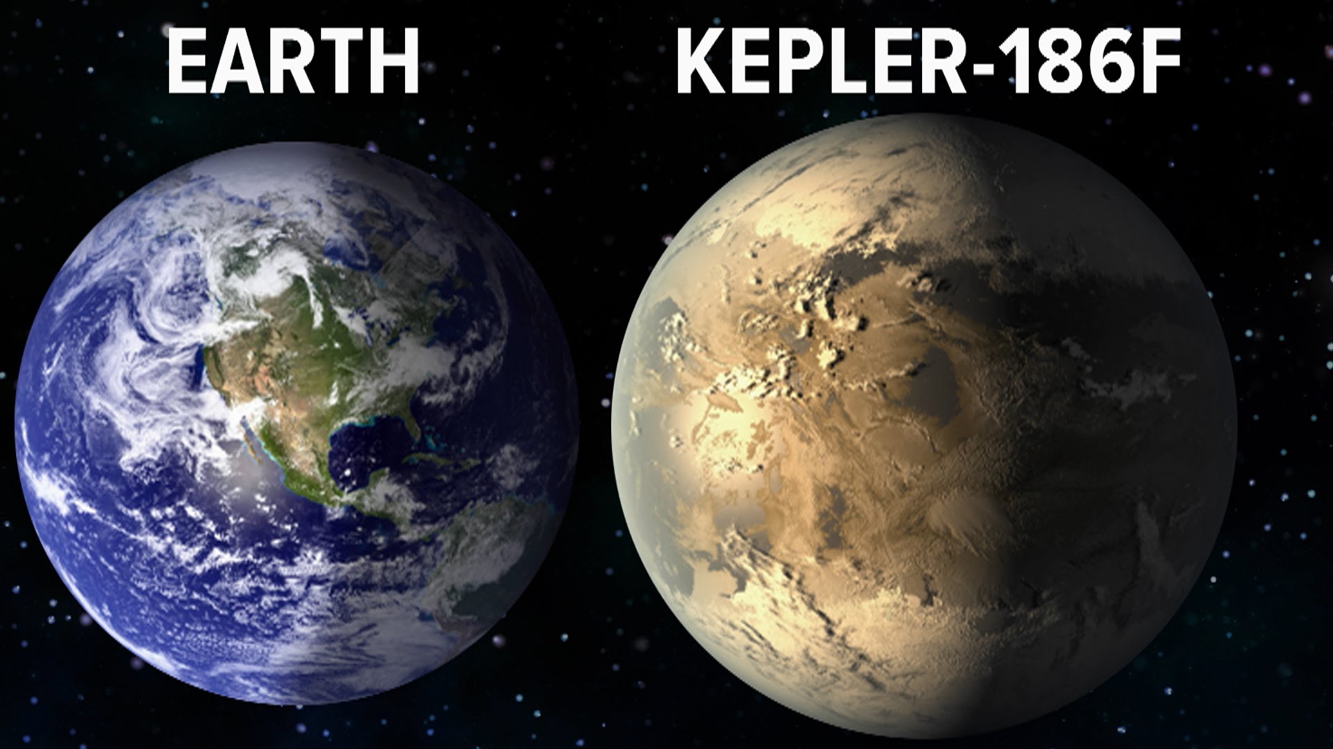 Planètes habitables : une autre terre ?