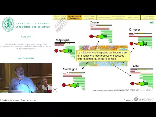 Matériaux bio-archéologiques et dynamique des interactions