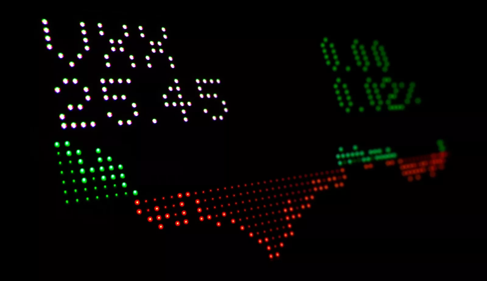 ETF : comment ça marche ?