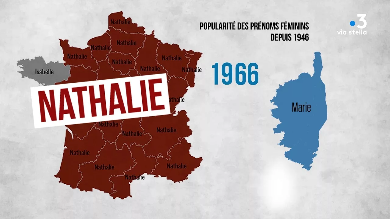 Documentaire La popularité des prénoms féminins depuis 1946