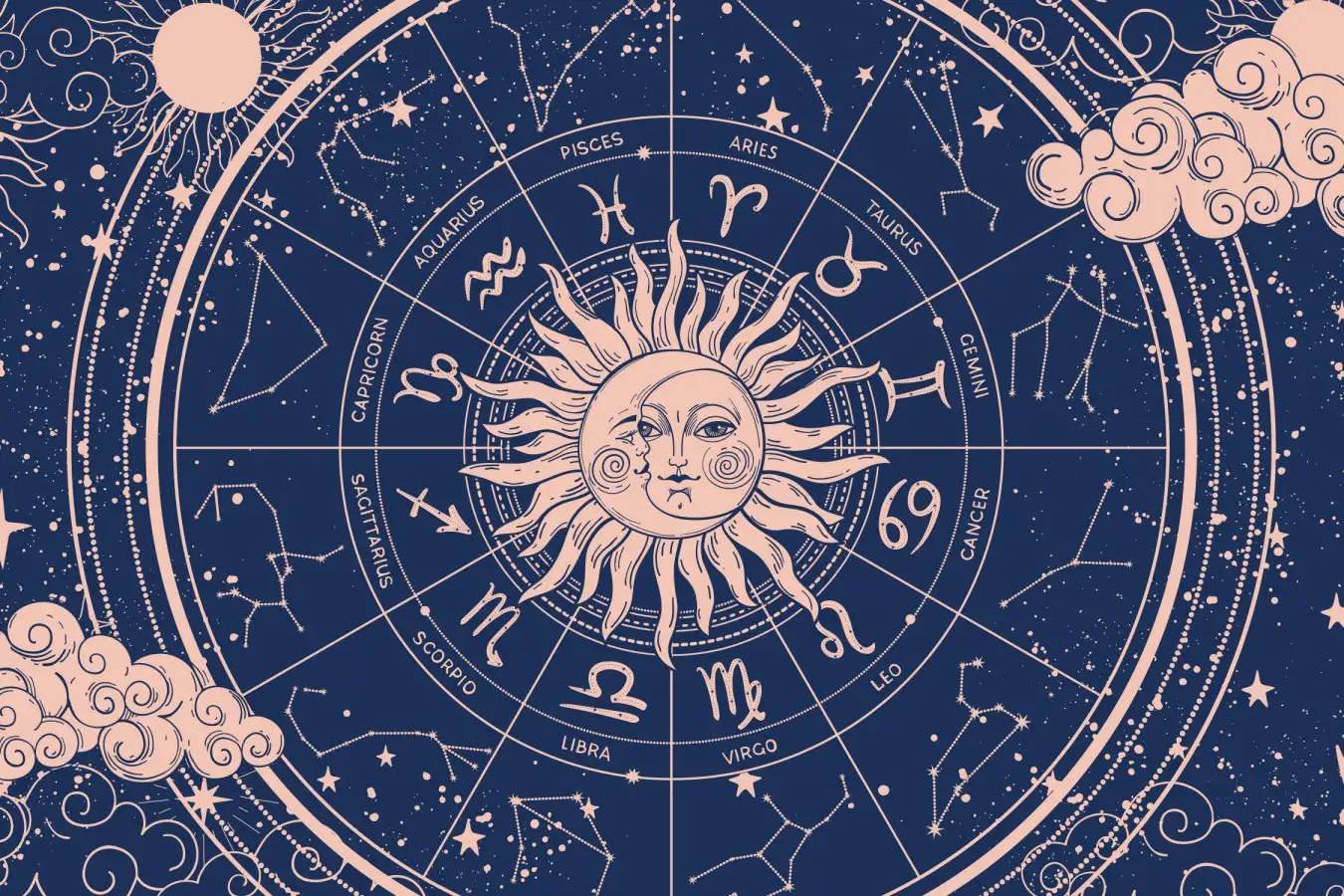 Les 10 événements astrologiques majeurs de l'année 2025